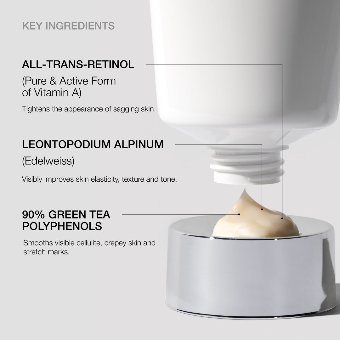 Body Anti-Aging Key ingredients list